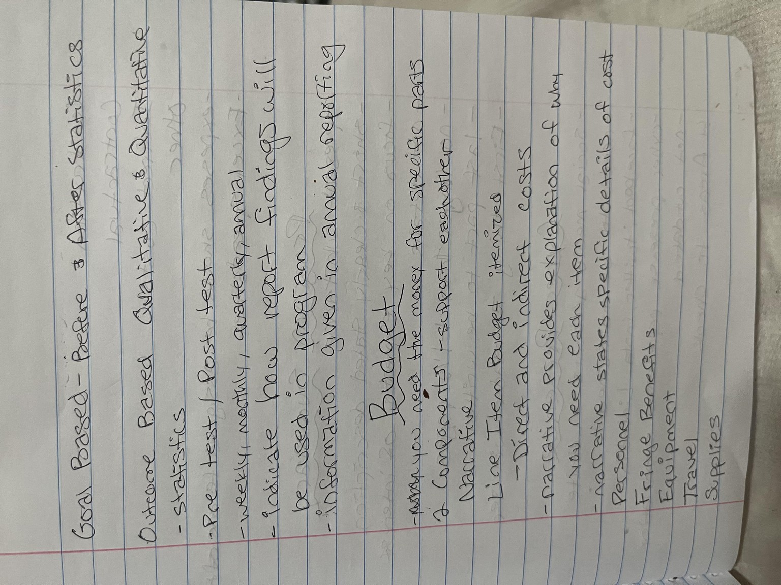 Grand Proposal Writing Notes - image 9 - student project