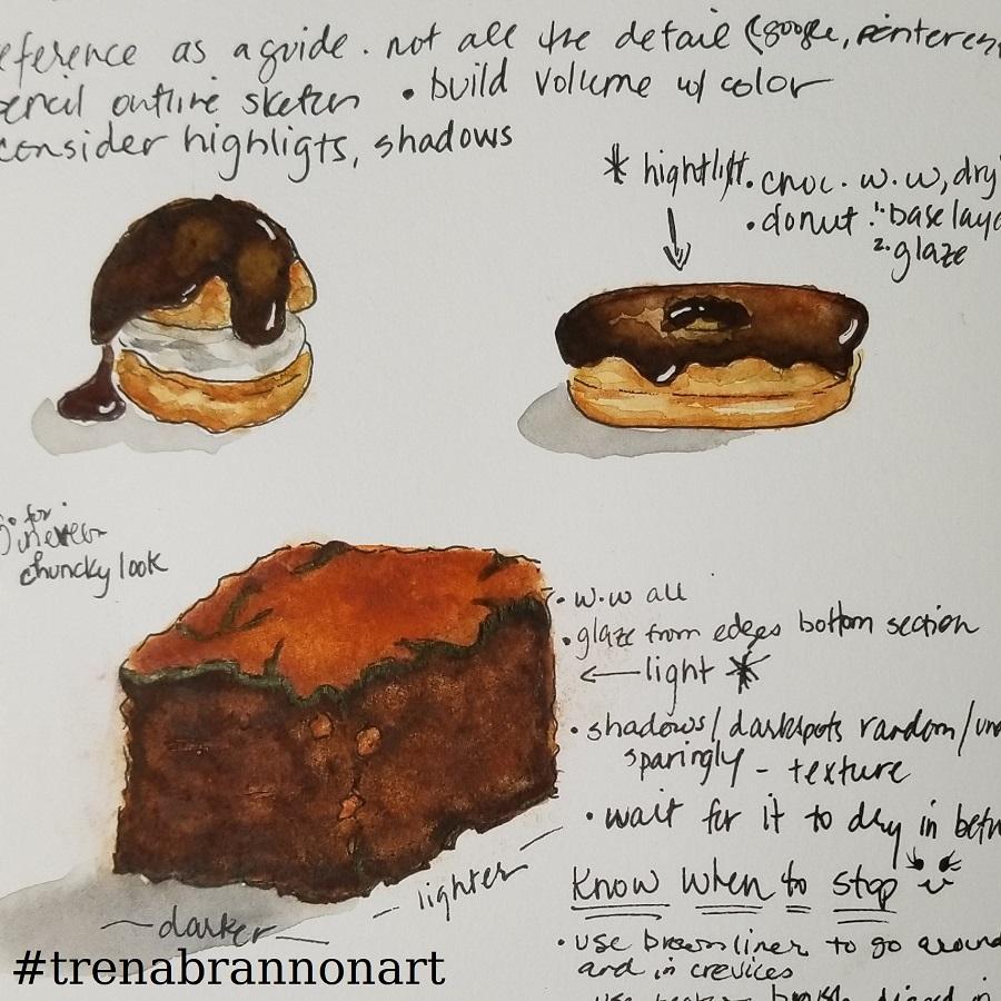 Homework and practice - image 1 - student project