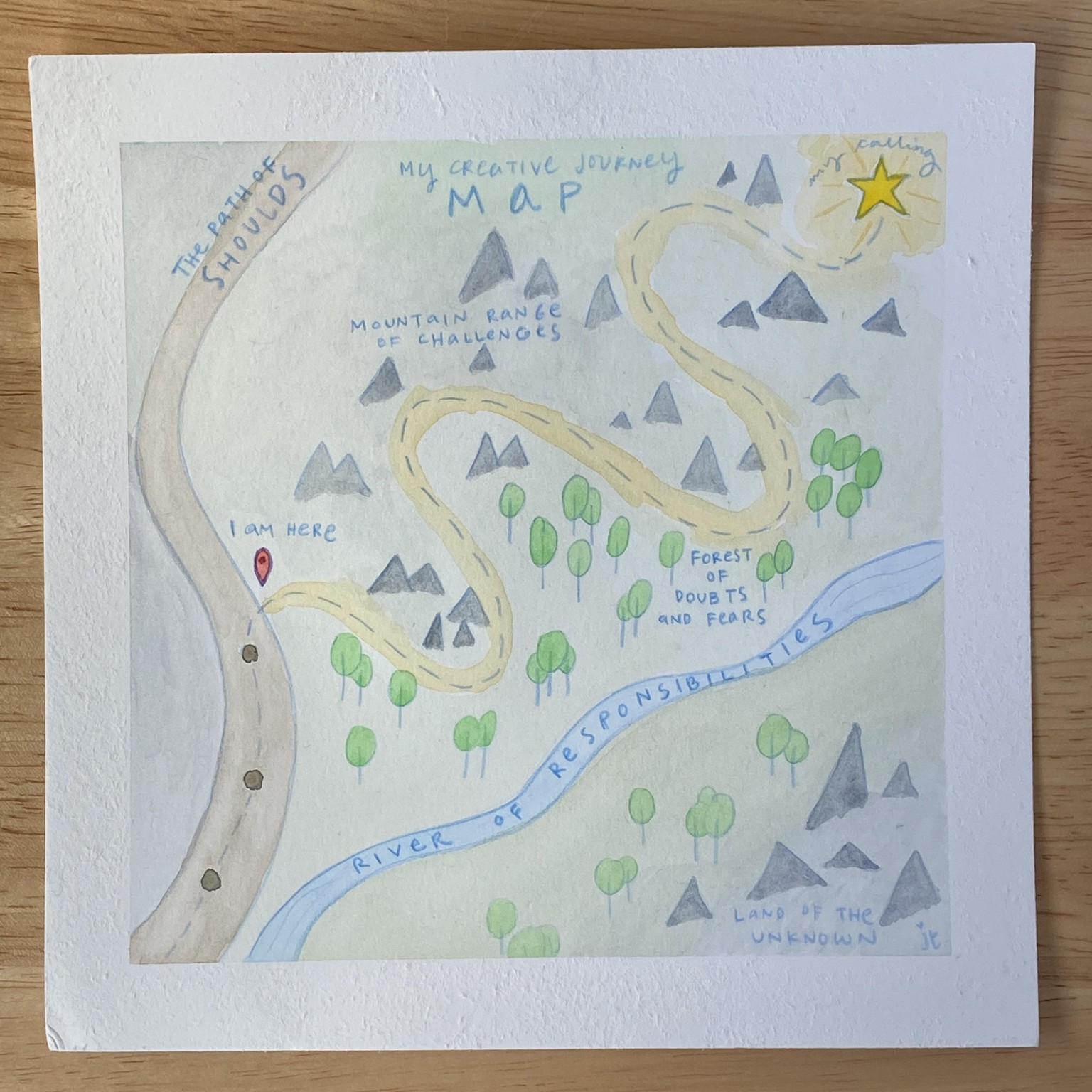 Creative Journey Map - image 1 - student project