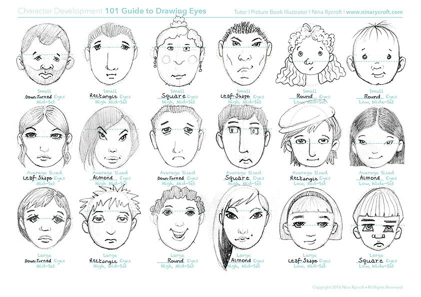 Eye Placement Studies - image 1 - student project