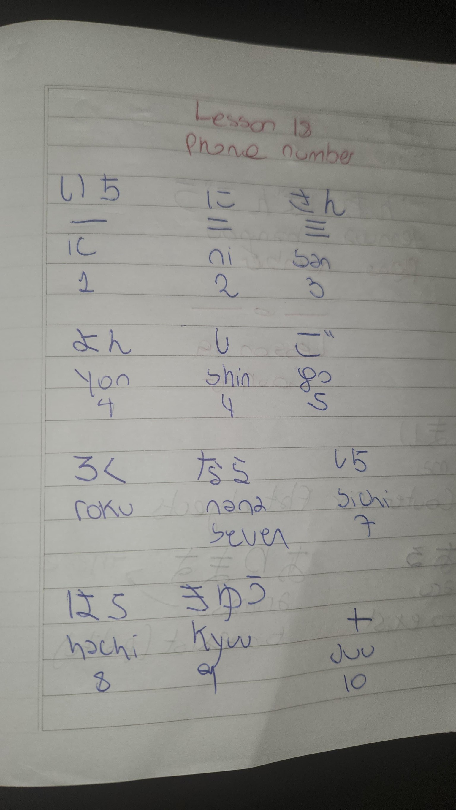 My Notes - image 2 - student project