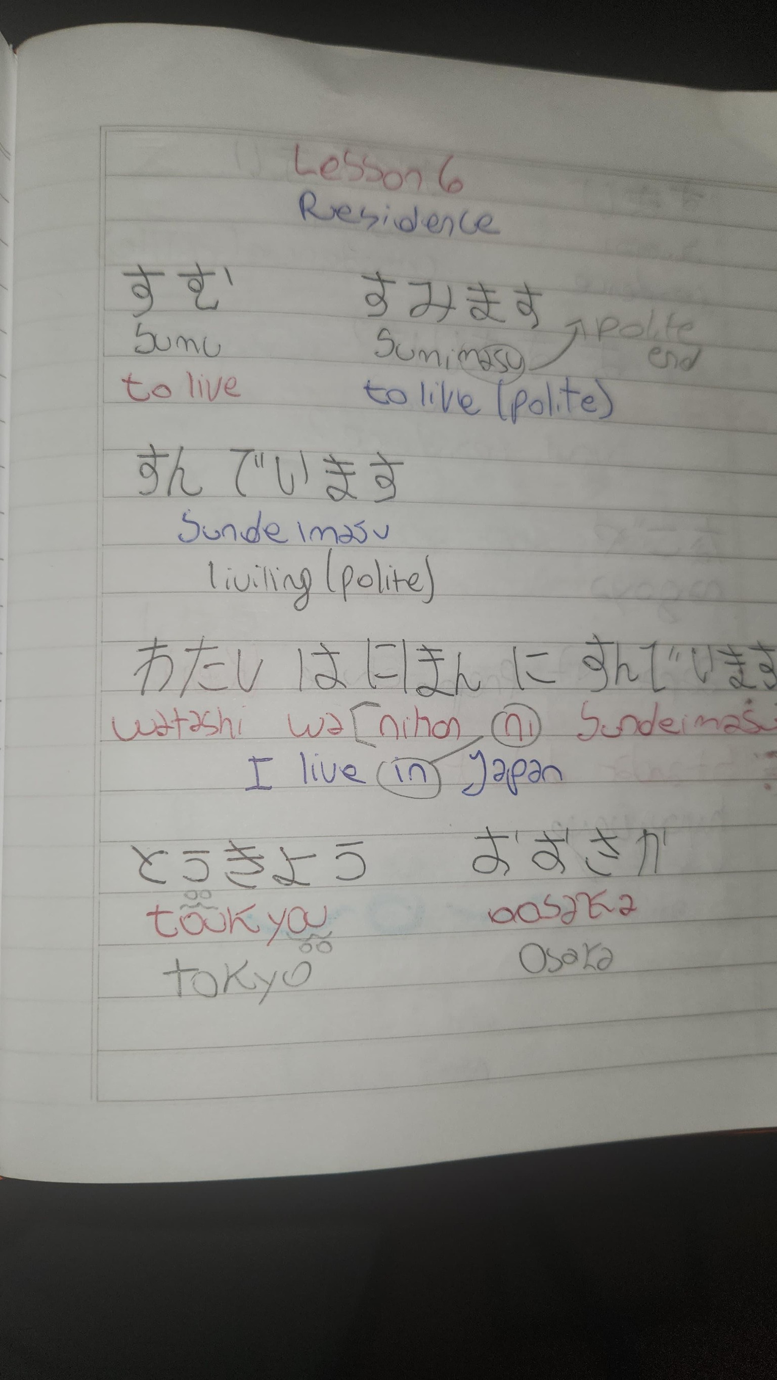 My Notes - image 1 - student project