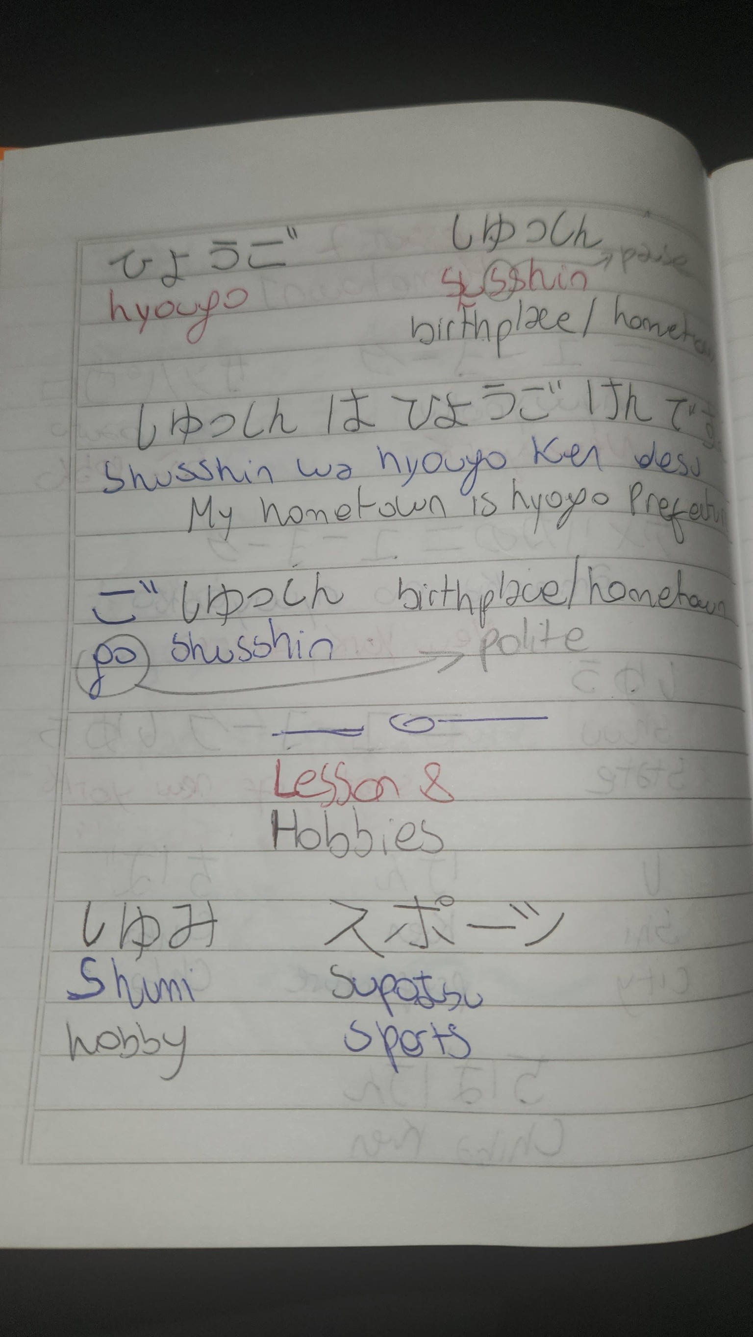 My Notes - image 3 - student project