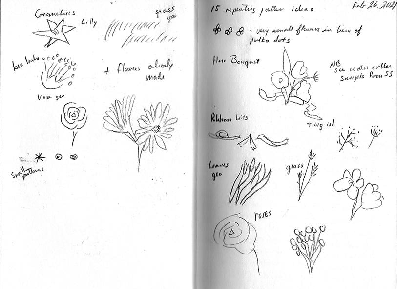 Staral brainstorm/file project - image 2 - student project