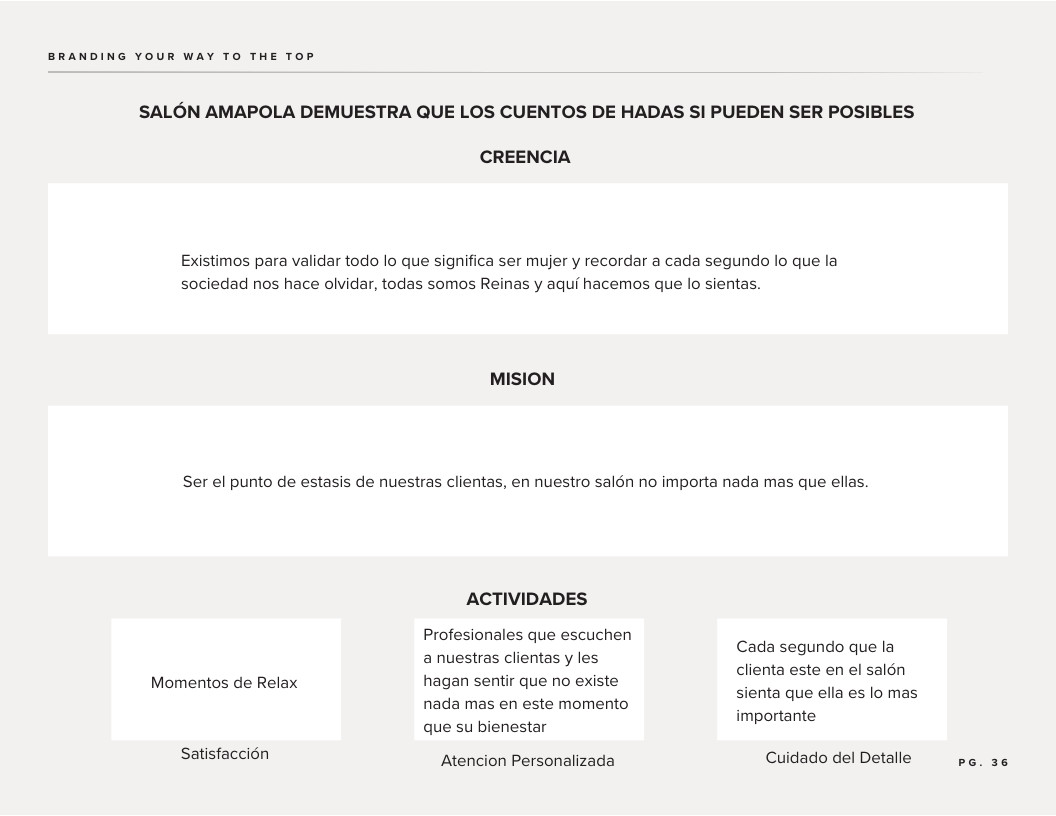 Amapola Spa - image 1 - student project