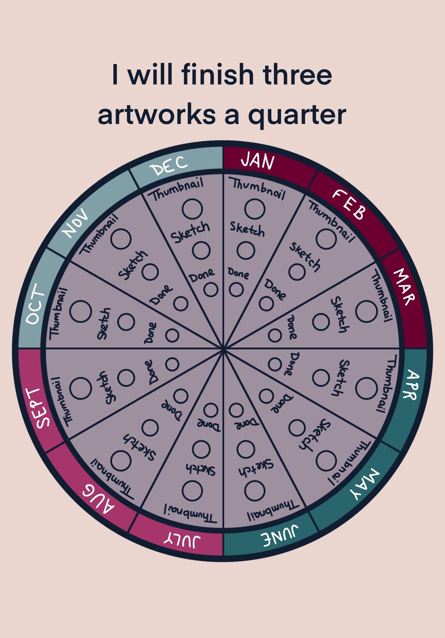 Learn to become more consistent with your art - image 1 - student project