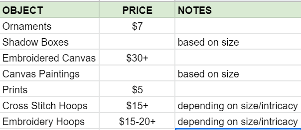 Product Pricing - image 1 - student project