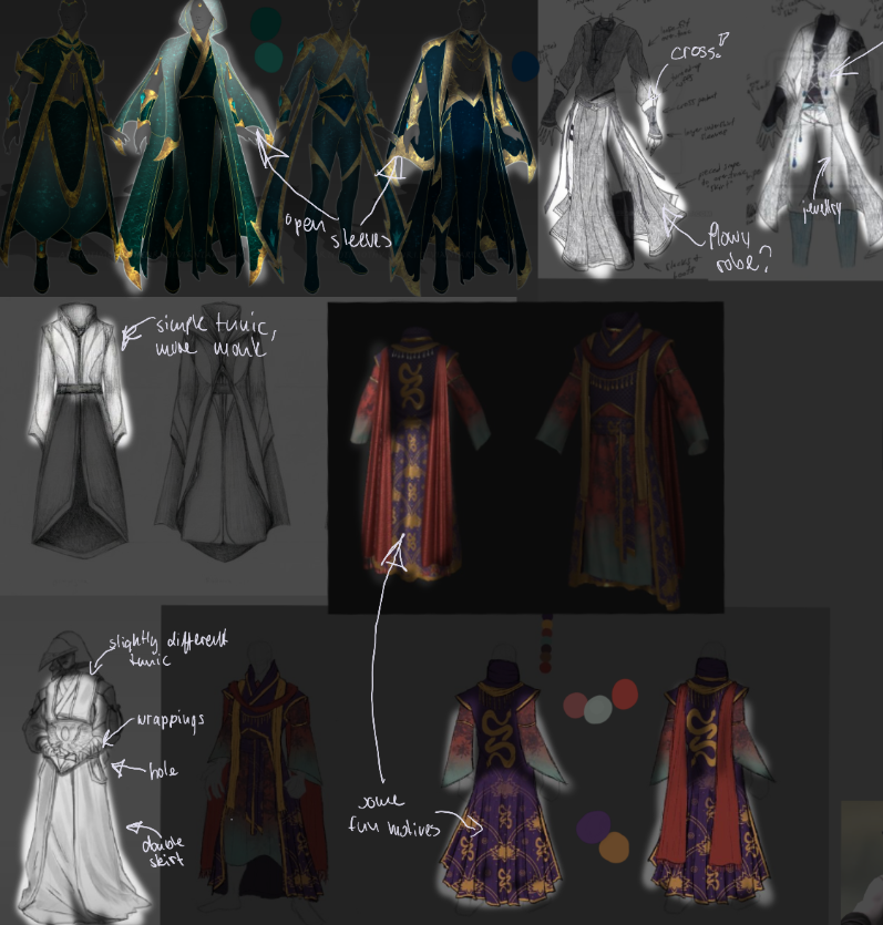 Clothing - image 1 - student project