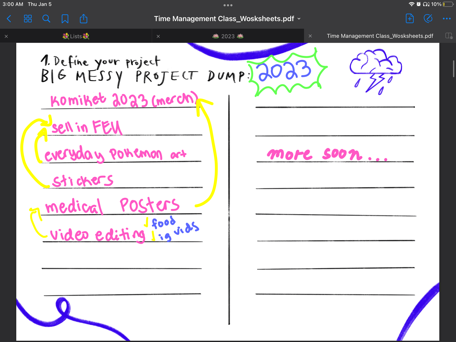 Project dump and mind map - image 1 - student project