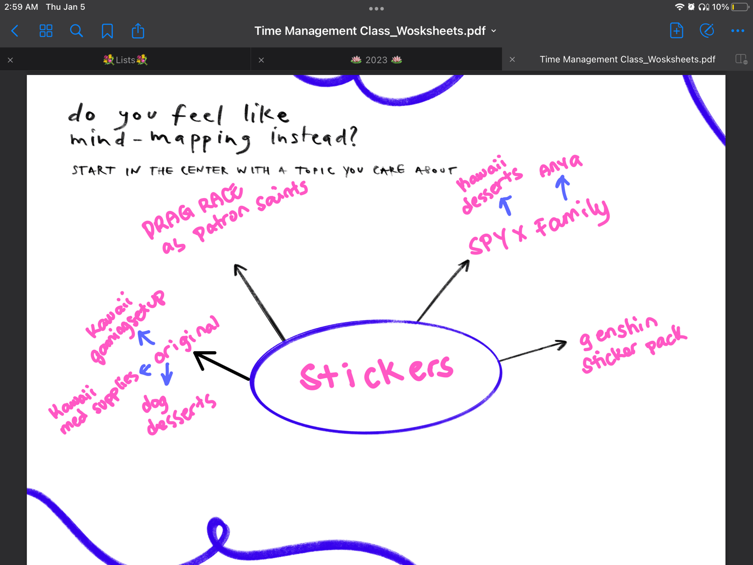 Project dump and mind map - image 2 - student project