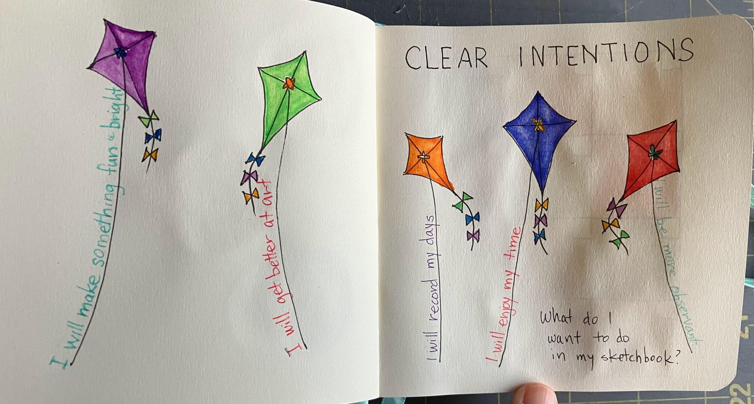 Clouded thinking and intentions - image 1 - student project