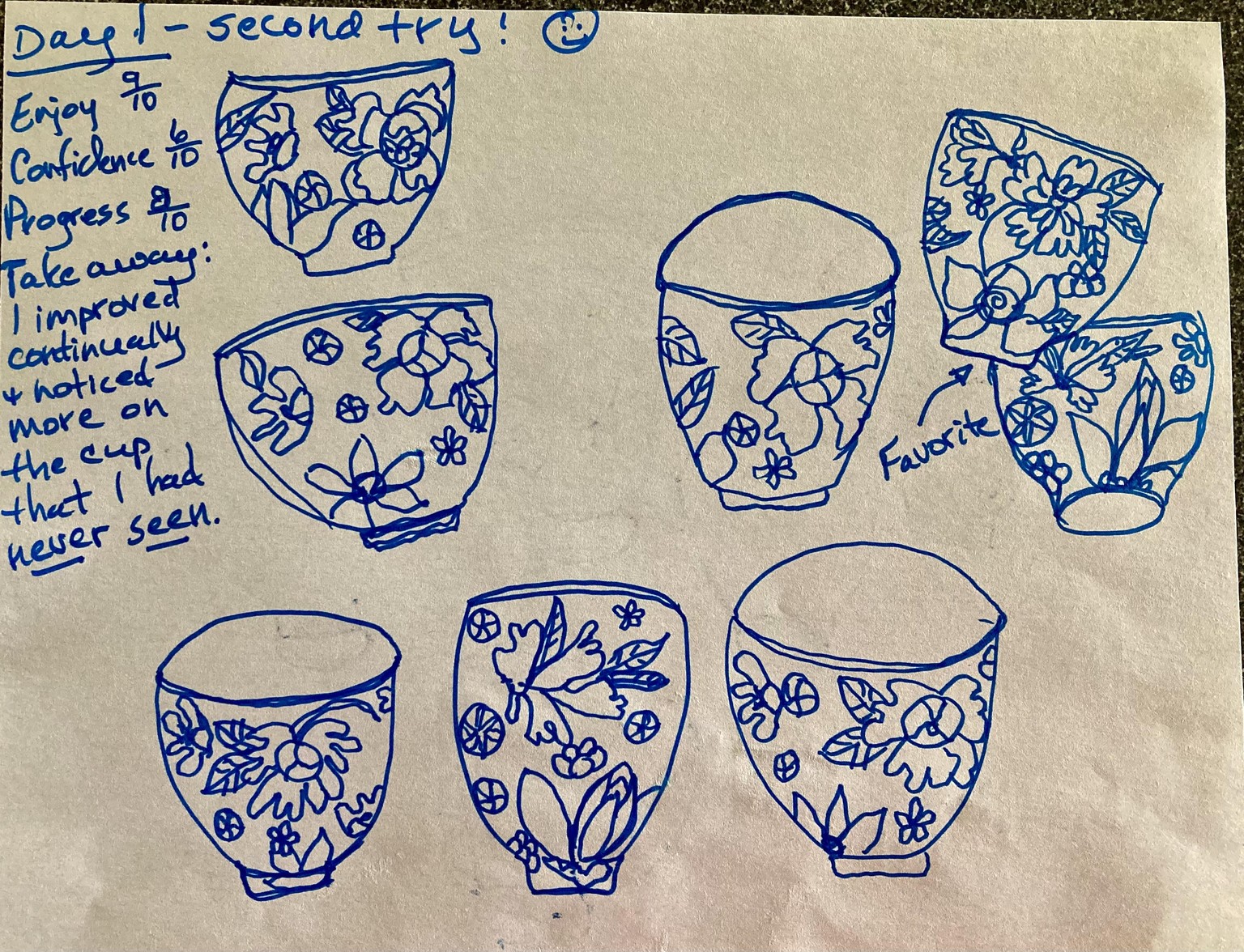 14 Days Sketching Mindset - image 2 - student project