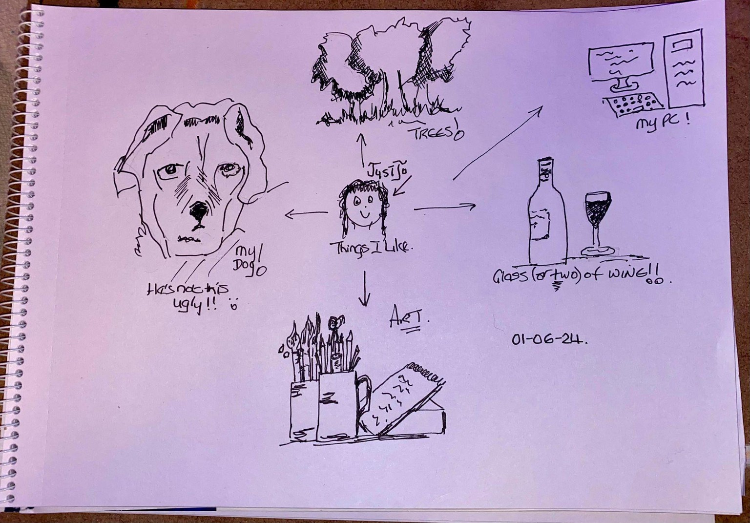 Doodling doodles! - image 2 - student project