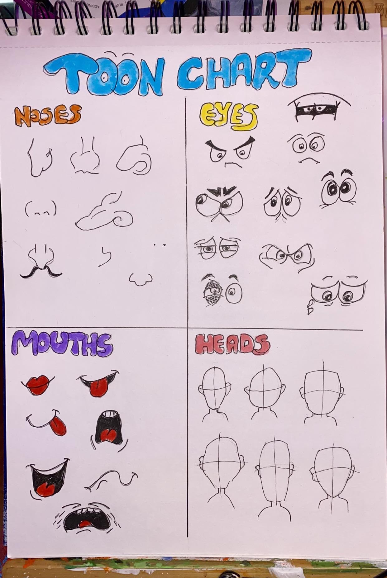 Toon Chart and Faces! - image 3 - student project