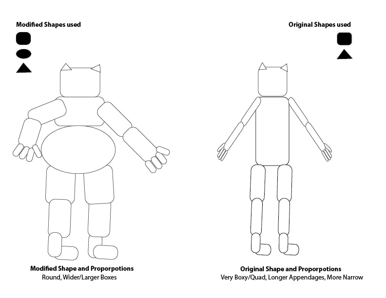 Fat Finn ... and Jake  - image 2 - student project