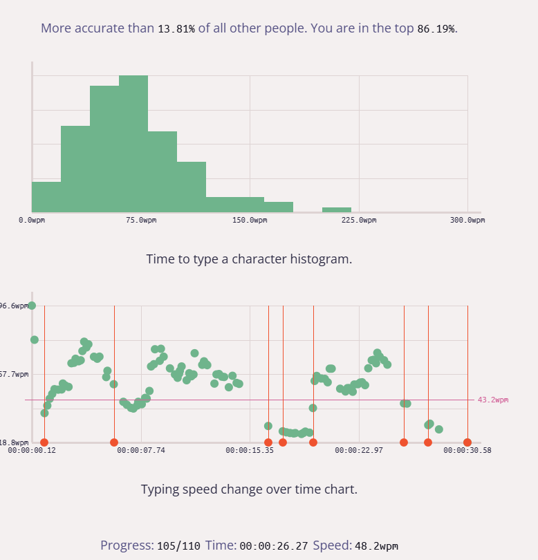 Touch Typing KeyBR Tests - image 2 - student project