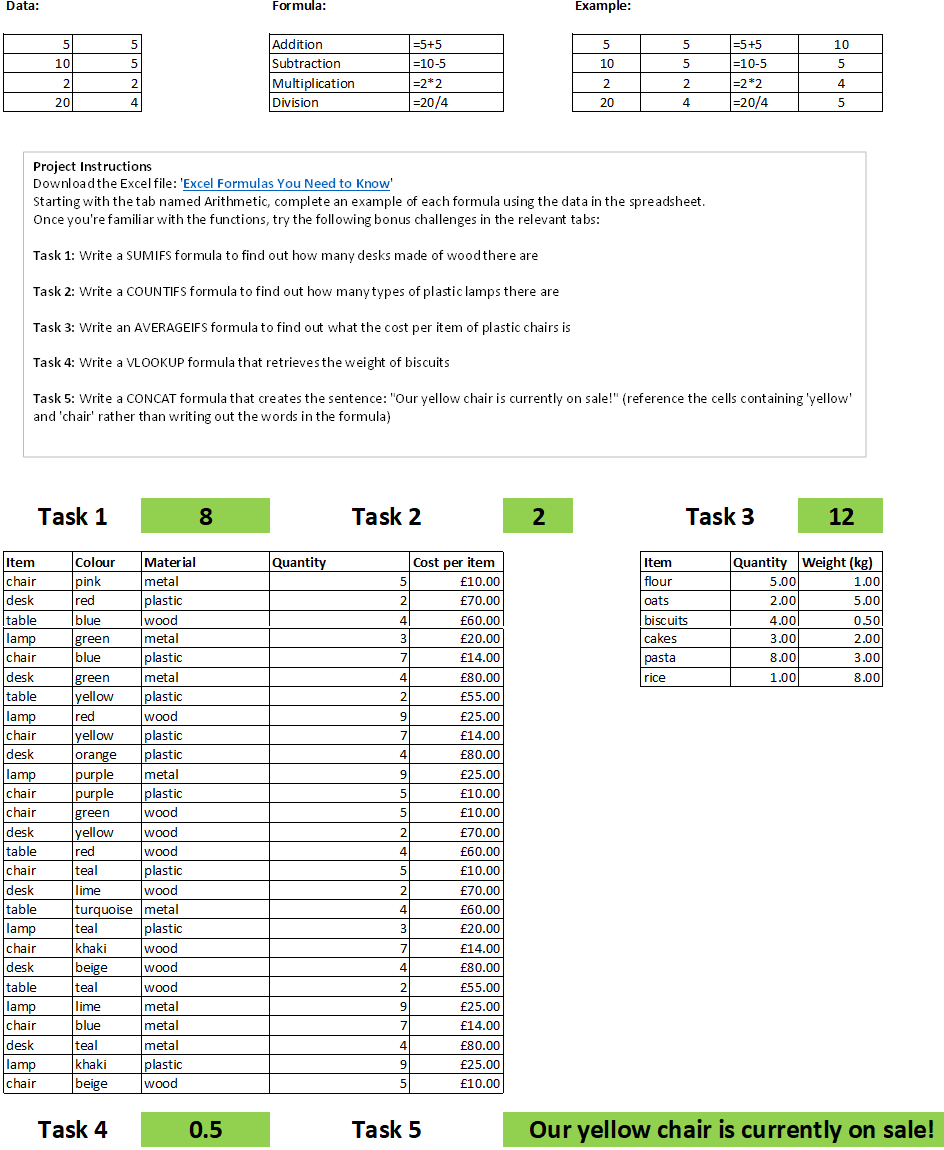 Microsoft Excel Formulas - image 1 - student project