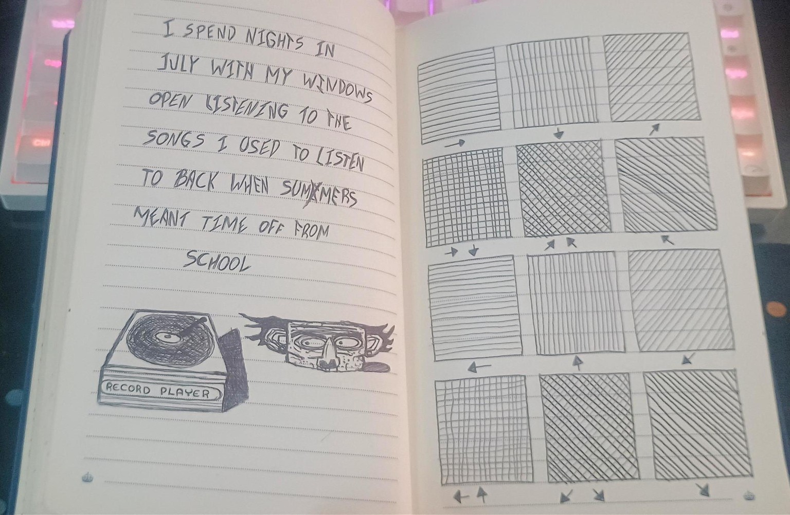 Always Drawing First Steps - image 2 - student project
