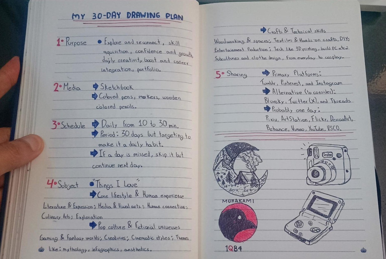 My Day 1 Exercise: 30-Day Drawing Challenge - image 1 - student project