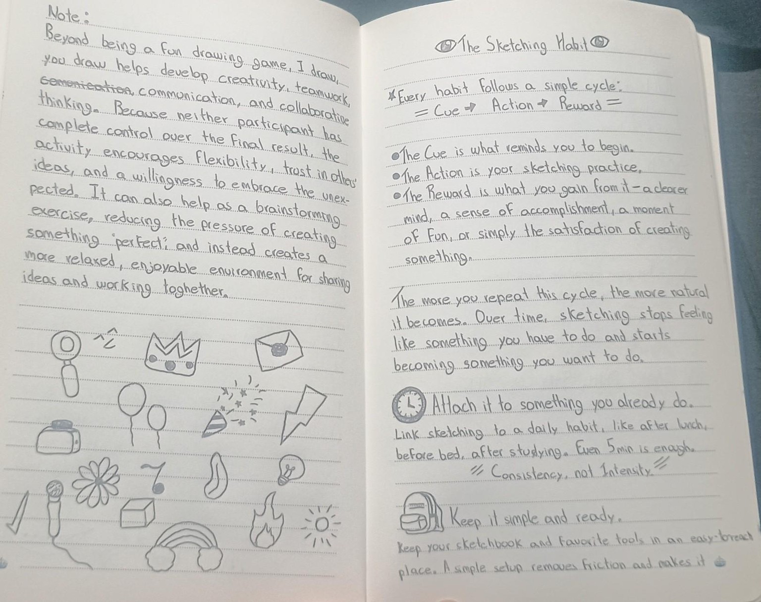 The Power of Sketching - image 6 - student project