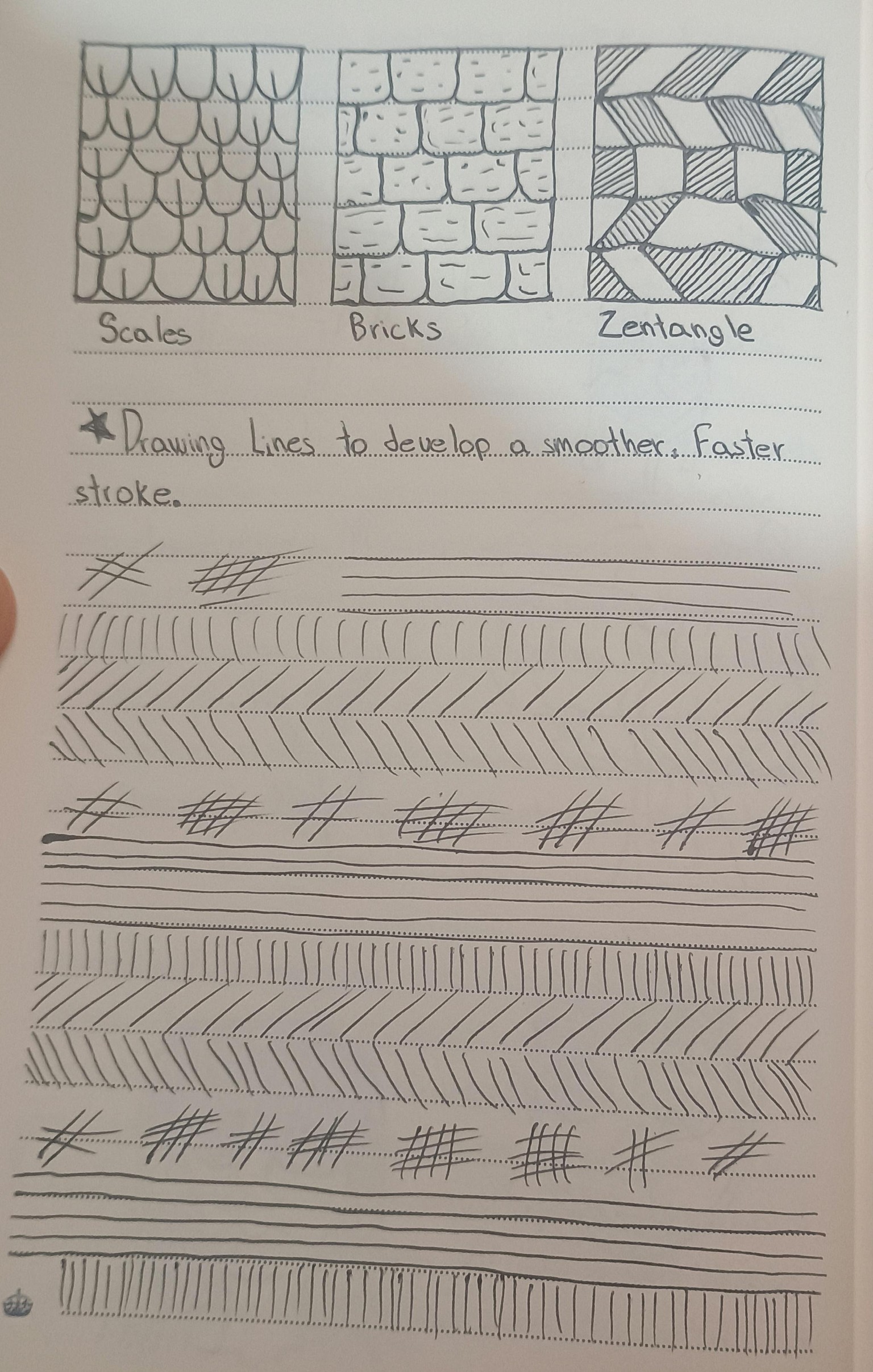 Visual Thinking. - image 3 - student project