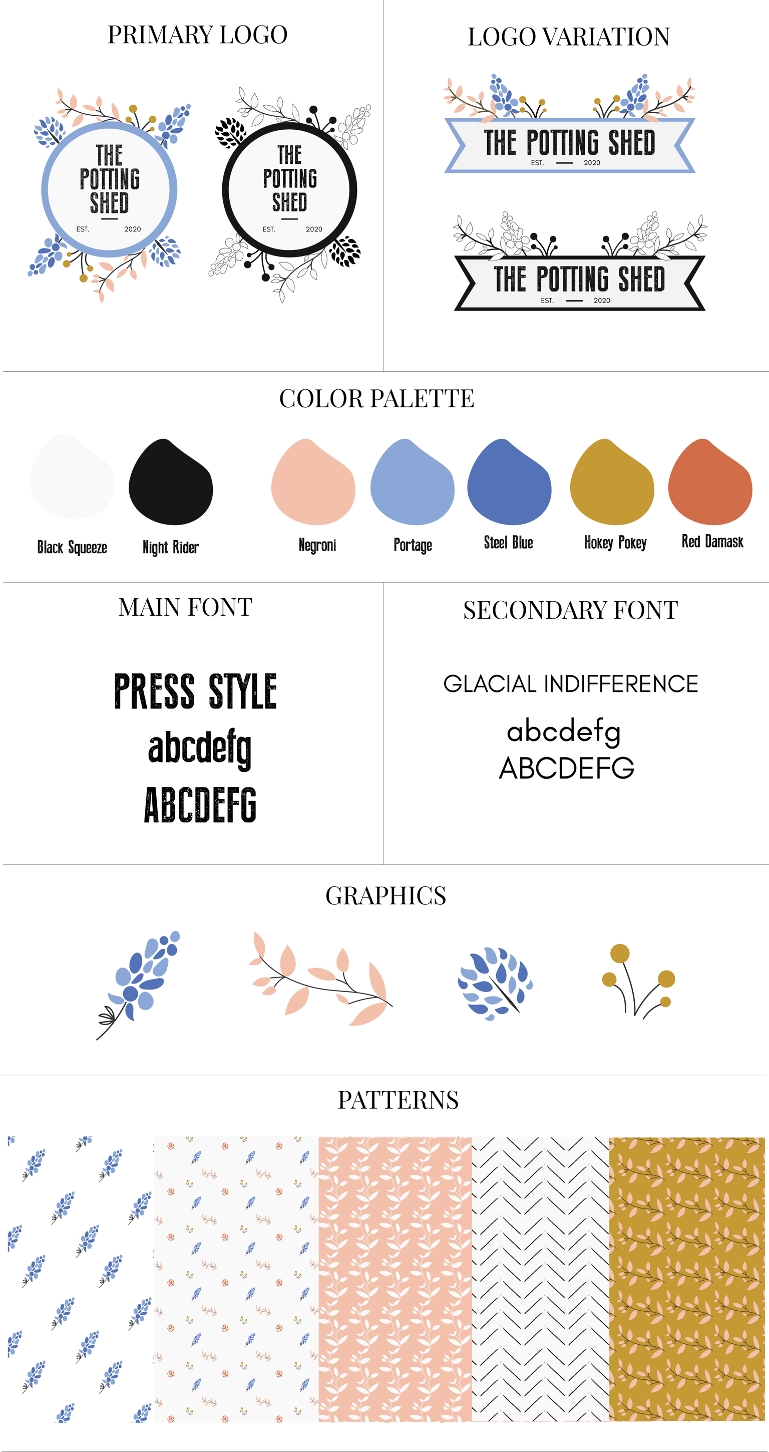 The Potting Shed Project - image 8 - student project