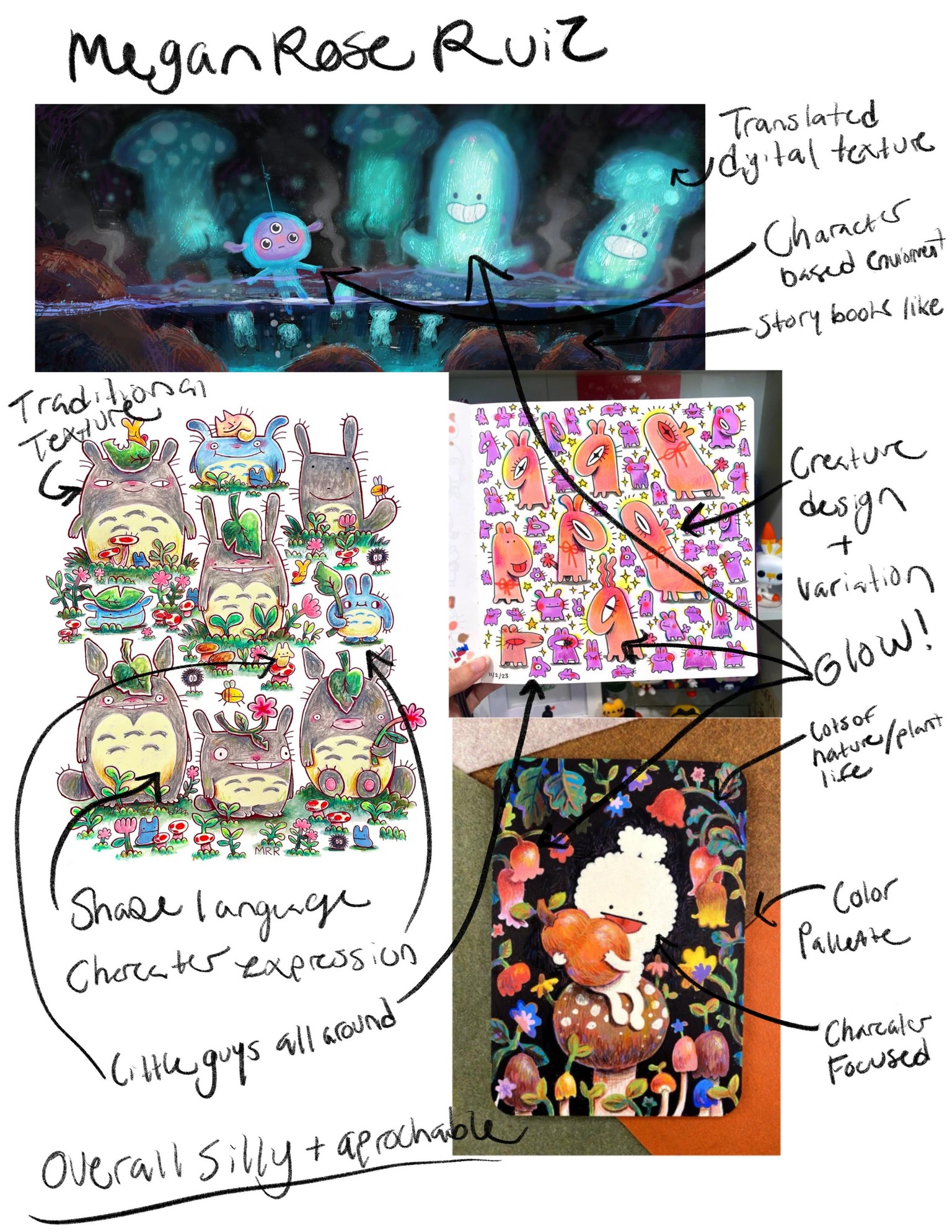 Megan Rose Ruiz Artist Study - image 1 - student project