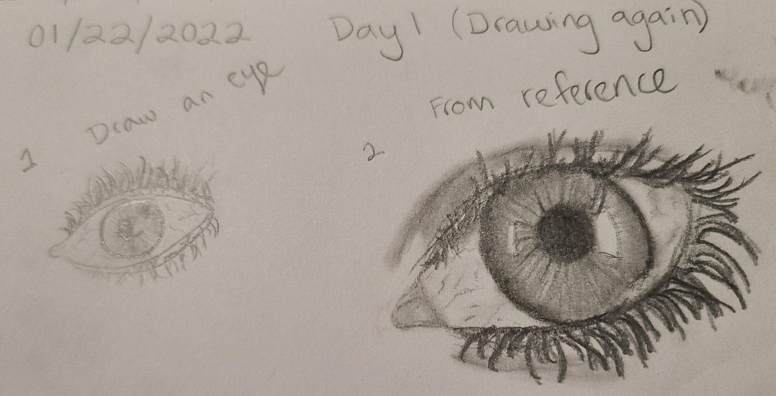 Still Life and Eye Exercise - image 1 - student project