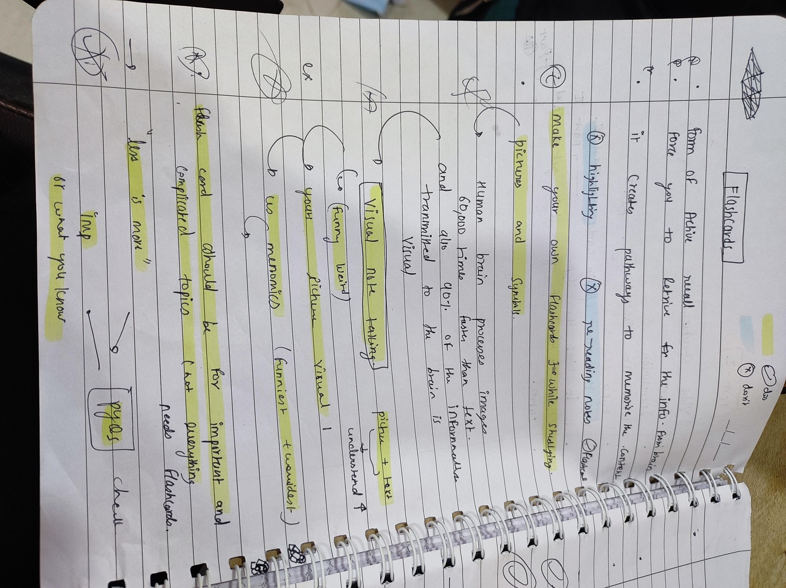 Brain storming, youtube video and structure - image 1 - student project