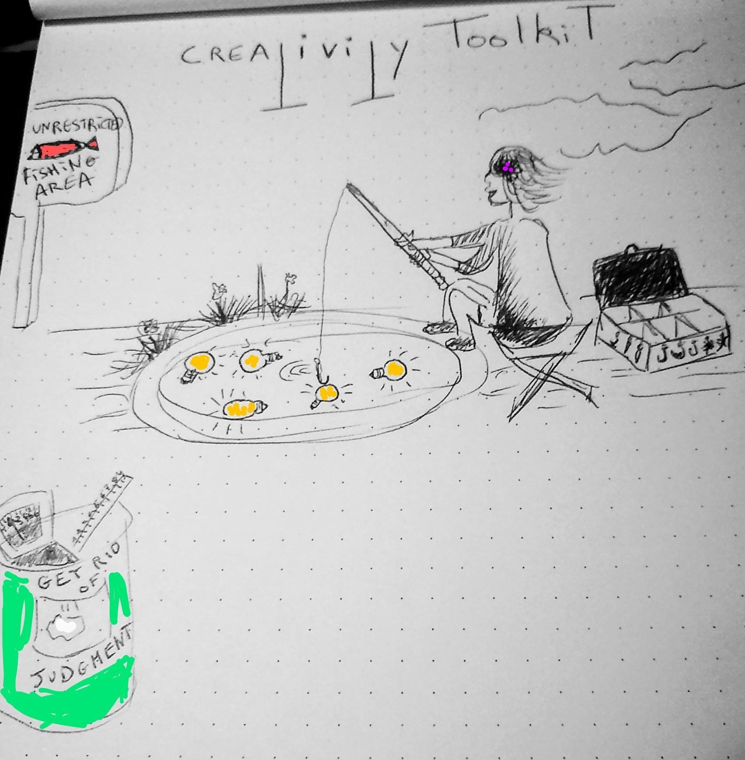 How to let ideas come up - image 1 - student project