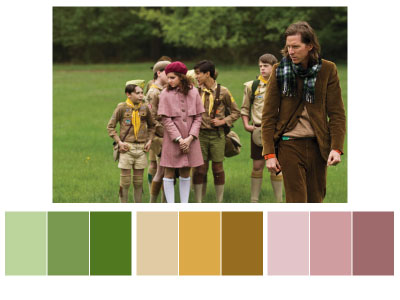 BikeBook Website - Moonrise Kingdom Inspired - image 3 - student project