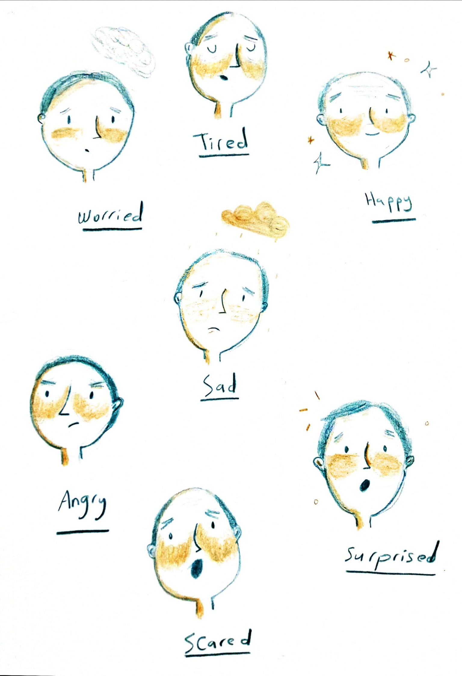 Facial expressions - image 1 - student project