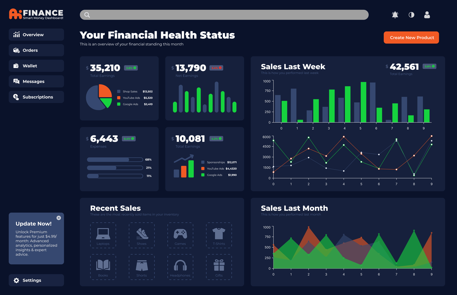 Web dashboard - image 1 - student project