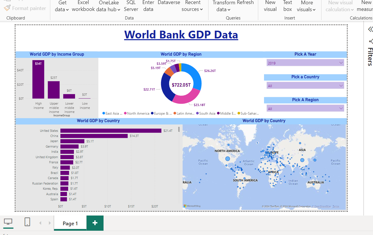 World GDP Dashboard - image 1 - student project