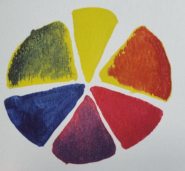 Color Mixing Wheels - image 1 - student project