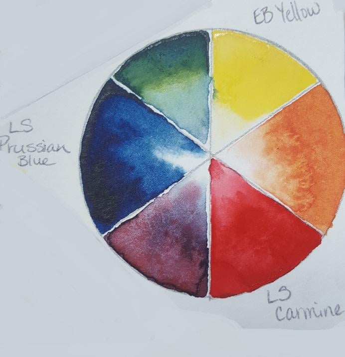 Color Mixing Wheels - image 2 - student project