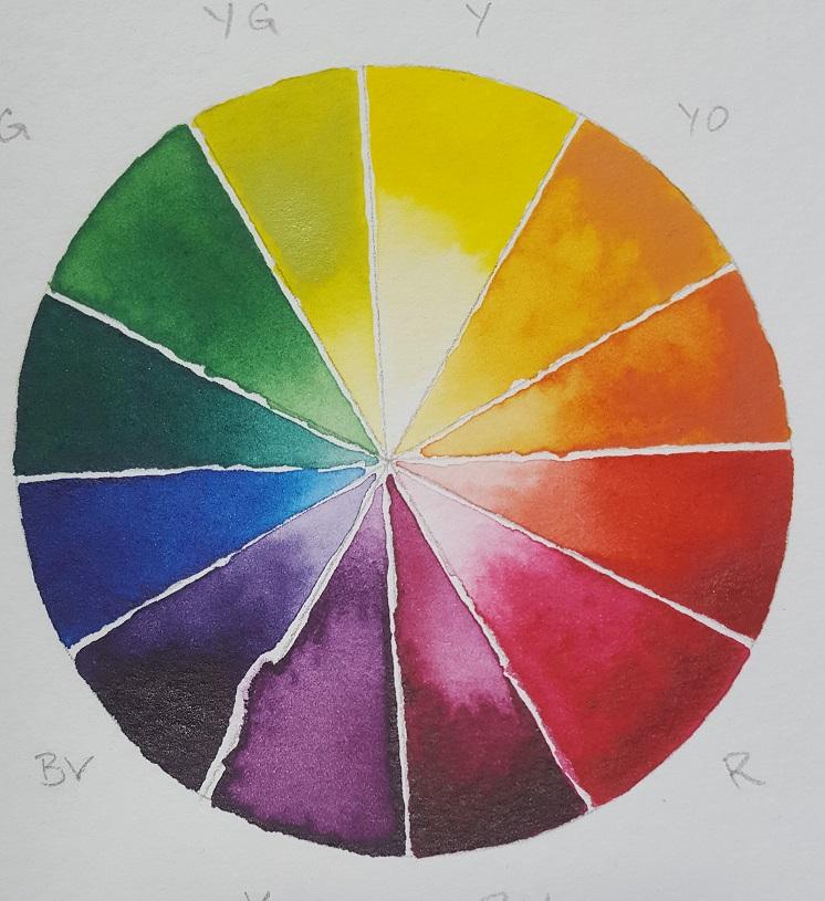 Color Mixing Wheels - image 3 - student project