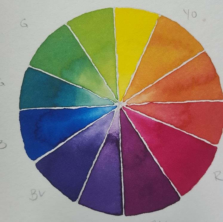 Color Mixing Wheels - image 4 - student project