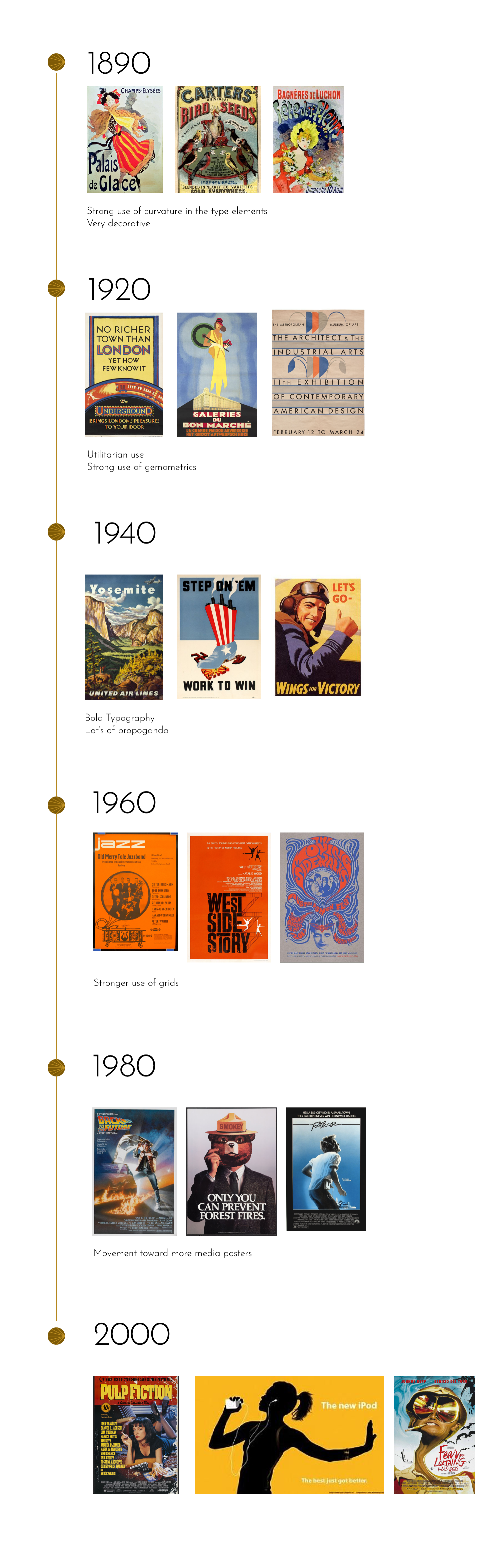 1920's Exploration and Sample - image 2 - student project