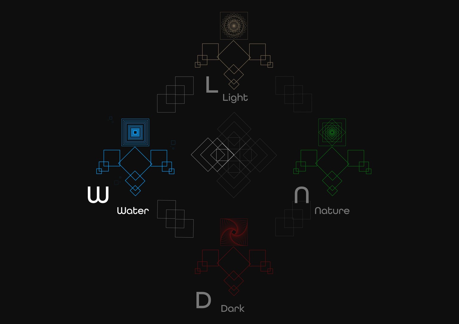 Amazing Course I learnd so much! - image 2 - student project