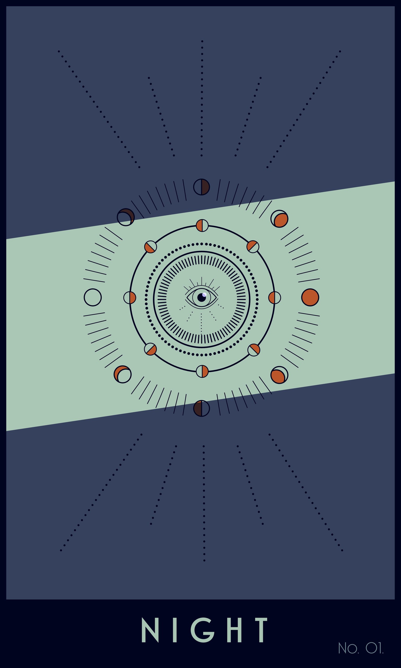Waw i learnd so much from this course!!! - image 3 - student project
