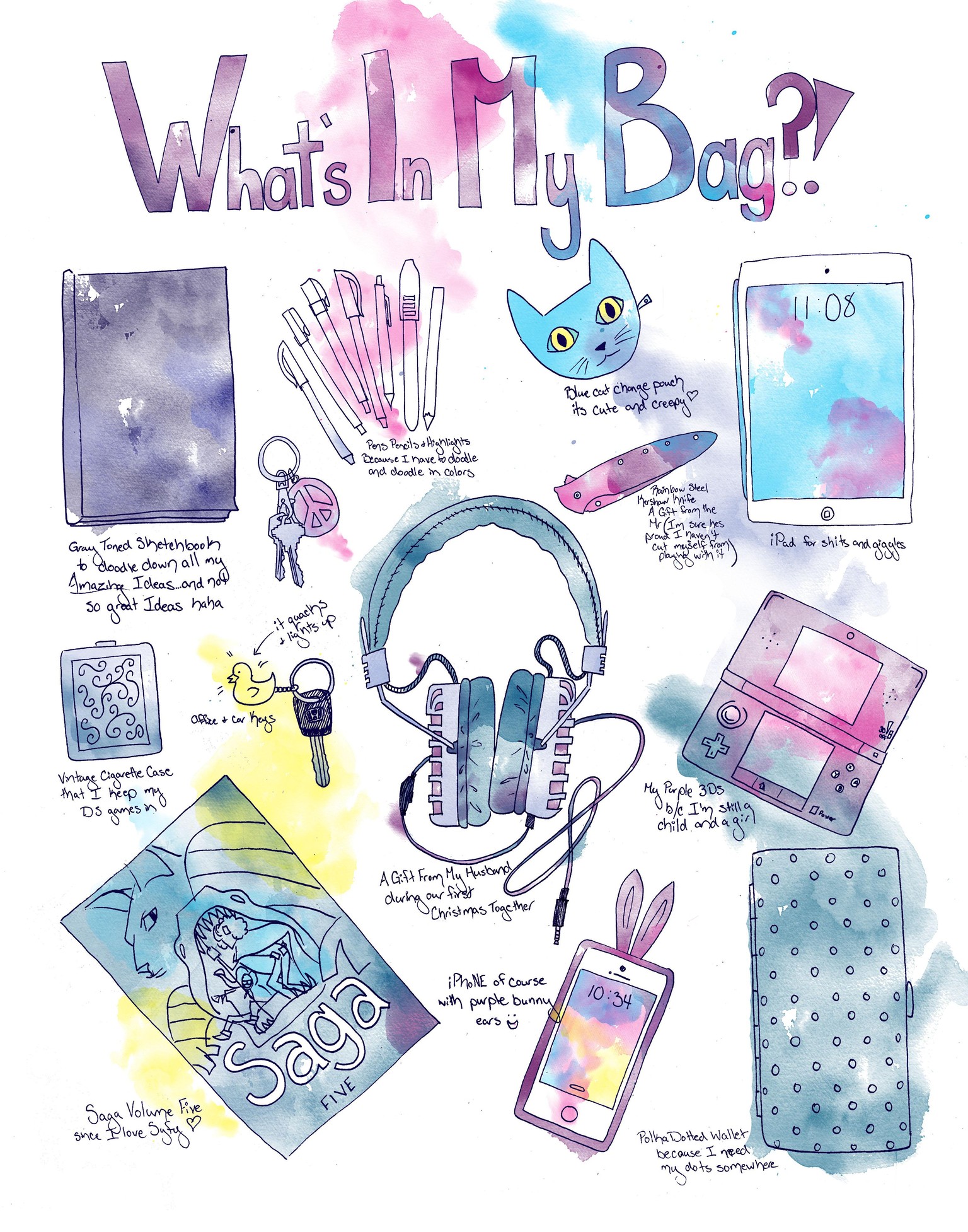 What's In My Bag?! - image 3 - student project