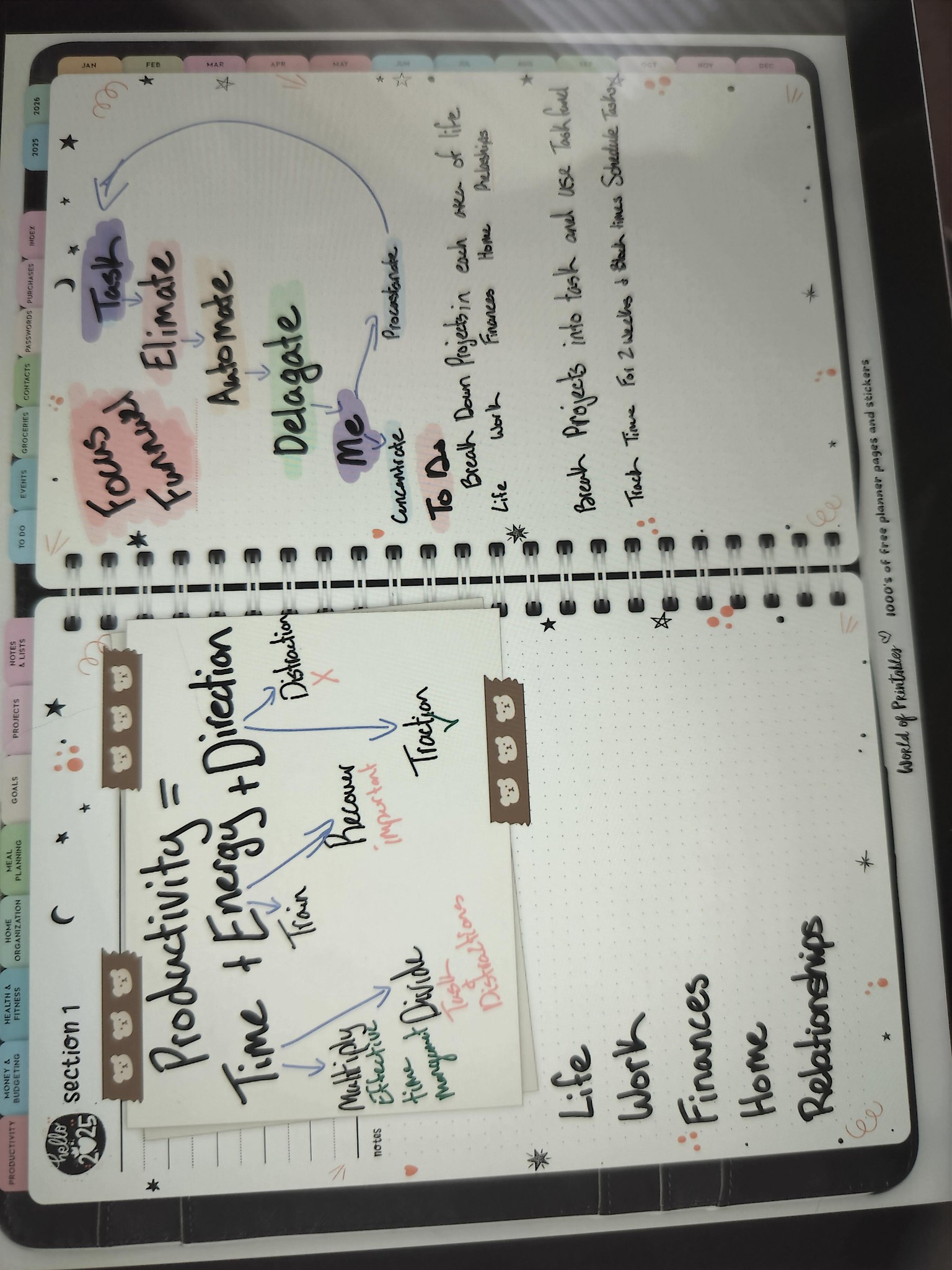 Productivity notes - image 1 - student project