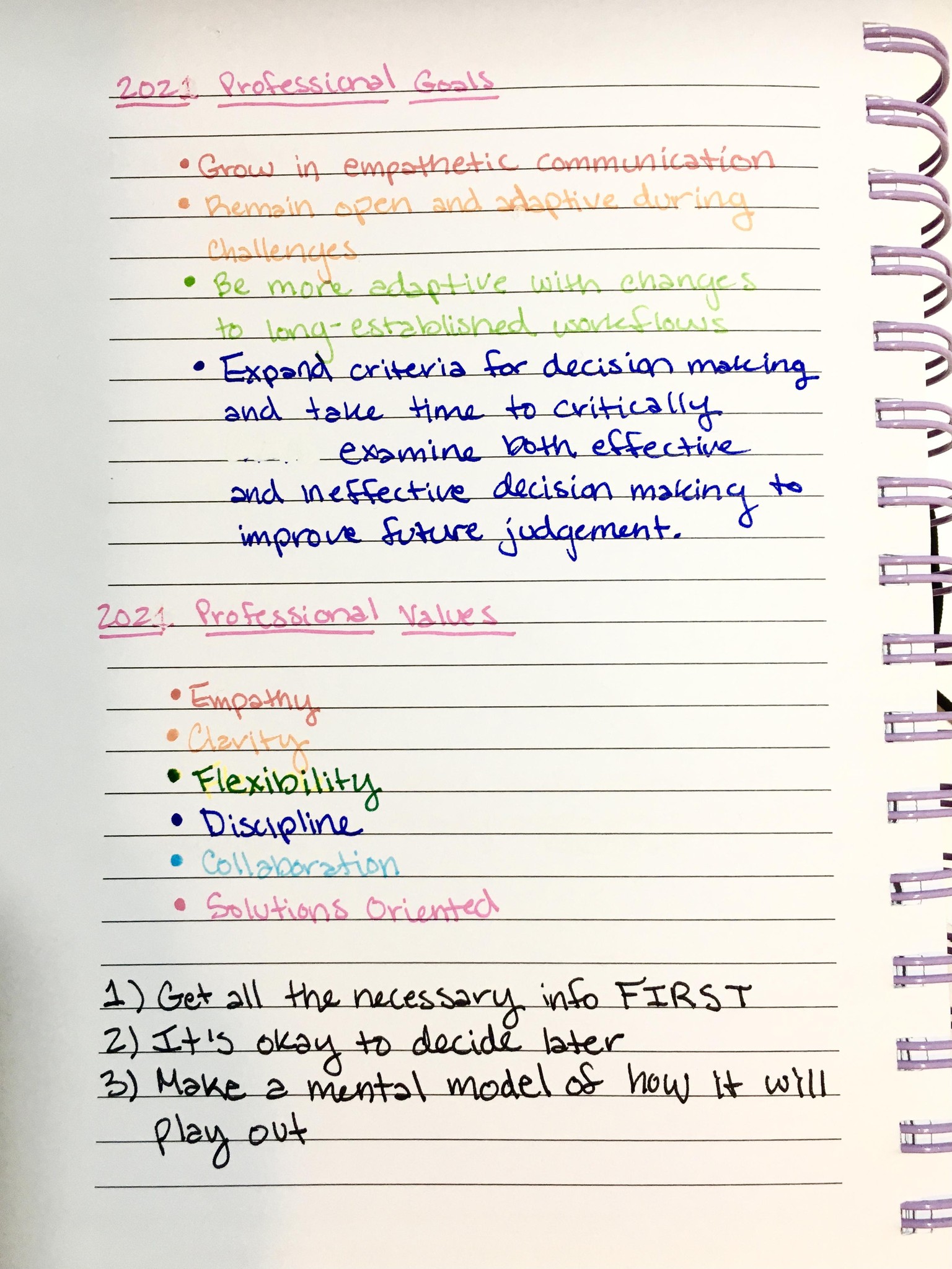 2021 Professional Decision-Making Foundation - image 1 - student project
