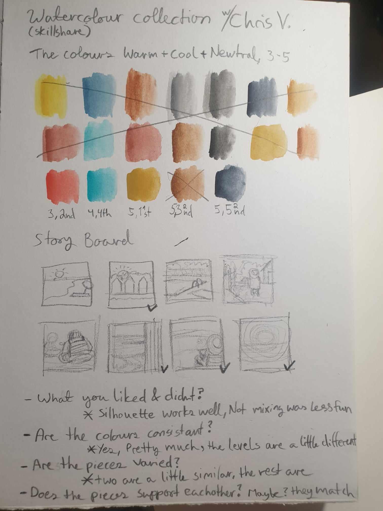 Seaside - image 1 - student project
