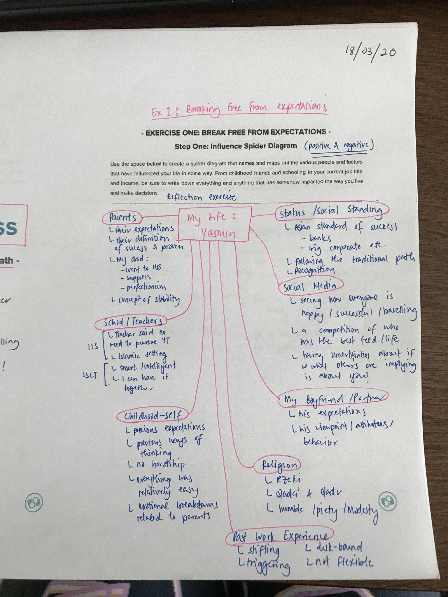 Worksheet Reflection - image 1 - student project