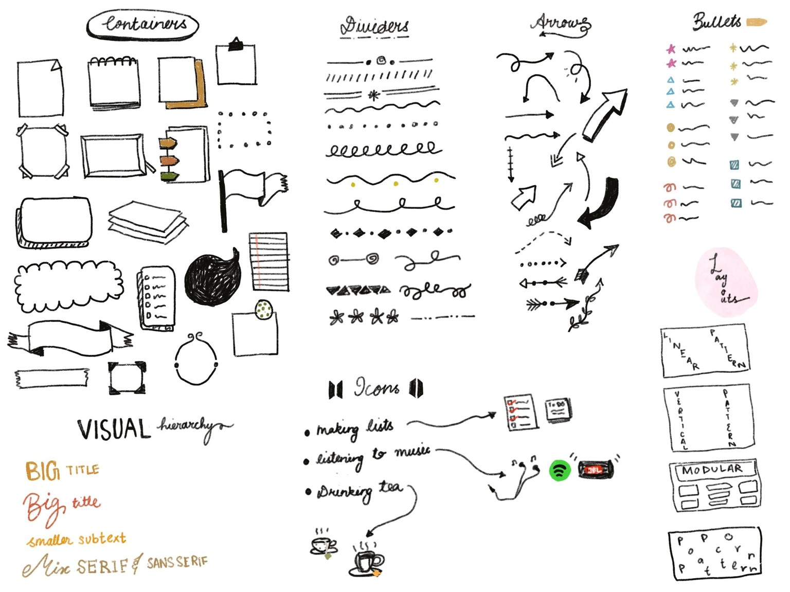 Practice - image 1 - student project