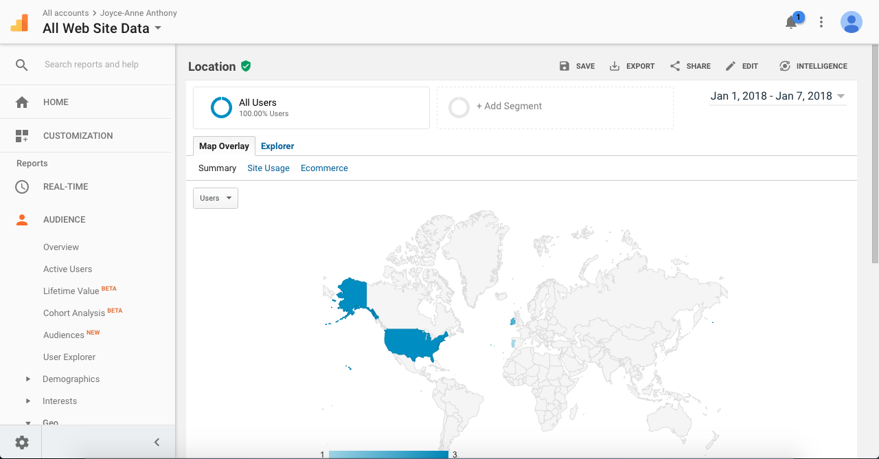 Analytics for Beginners - image 3 - student project