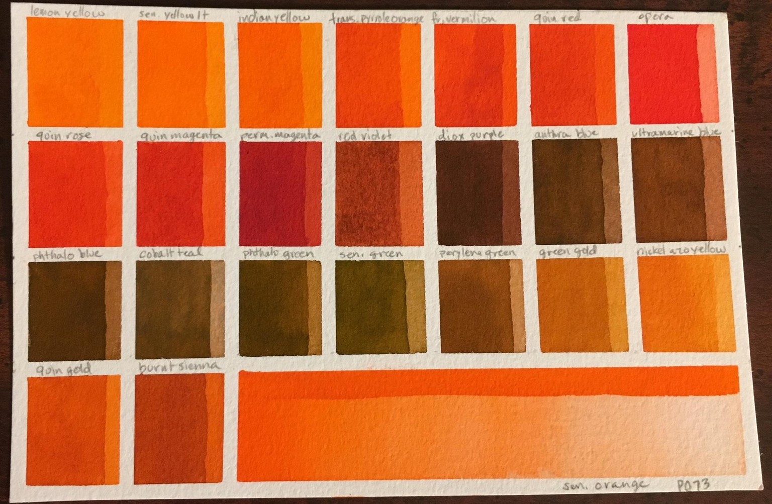 Custom Palette, ID Chart and Swatches - image 18 - student project