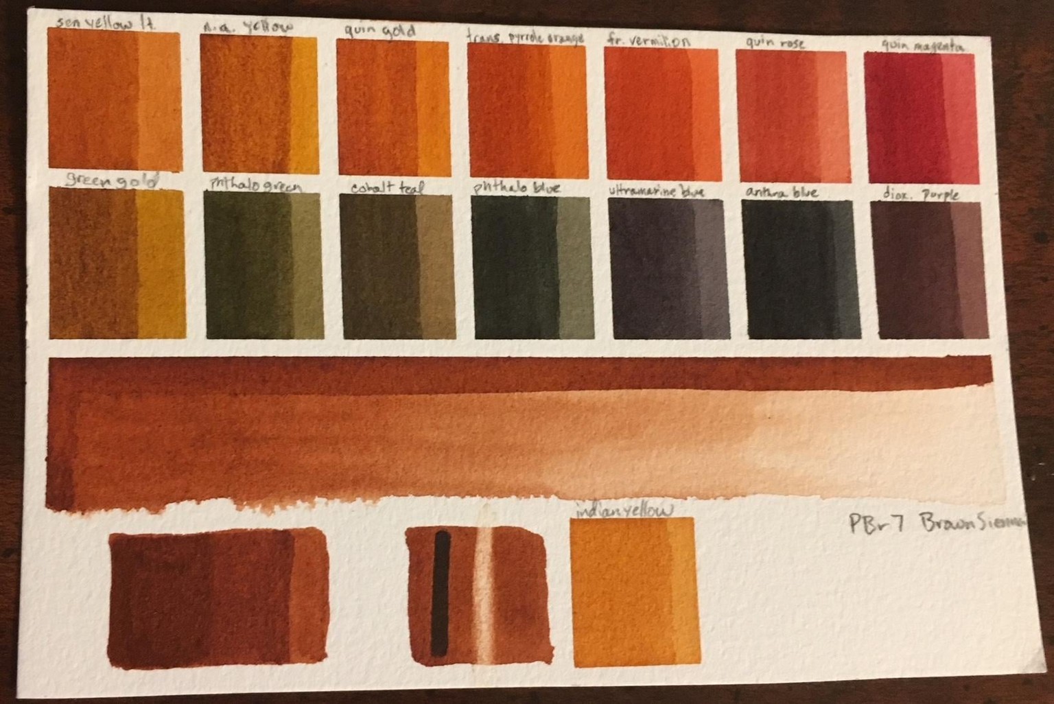 Custom Palette, ID Chart and Swatches - image 33 - student project
